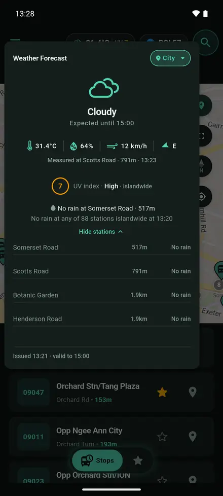 Rain readings at the four NEA stations nearest the chosen area